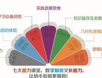  能力 