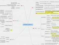 舌尖上的中国经典读后感10篇