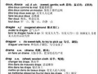 《 创业 宝典》经典读后感10篇