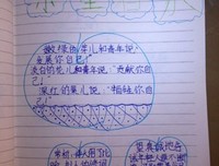 有关指日可待的美文美句摘抄