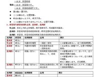 描写于第的经典句子