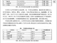 中国近代历史的表与里读后感10篇