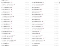 有关罗伯特·麦的美句摘抄