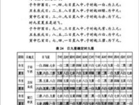 算法读后感精选10篇