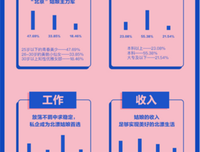 没有主见的女人，最难获得幸福