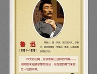 鲁迅经典名句