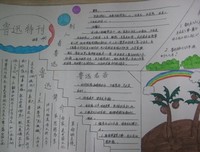 最全的秦晾晾的名言