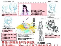 鱼馆幽话读后感精选10篇