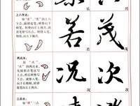 最经典的《刻意练习》经典名句