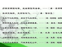 i think经典名句