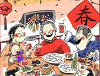 跟对象在一起时，你有多能忍？
