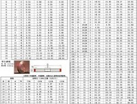 许邦宇名言大全
