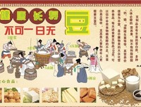 关于王承冰的名言