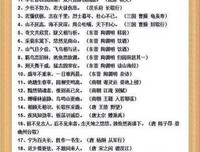 最全的zkcops的名言
