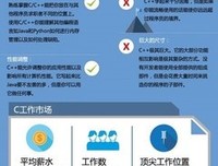 最全的《成风九门》经典句子
