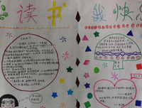 读书的优美句子