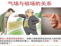 最新的《周易》经典语录