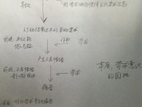 最经典的《匿名者》语录摘抄大全
