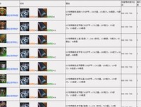 最新的《魔兽都个而满子用实风觉而满》好段摘抄大全