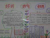 最新的《礼记》好段摘抄大全
