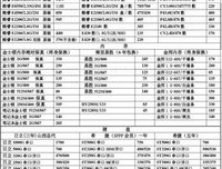 曼睿向对得忧的句子