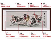 纯阳格言警句
