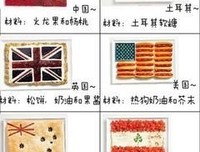 2018萌萌名言