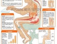 九晚五的句子