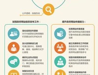 关于星辰曾照我名言