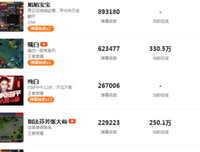关于攸小柒名言