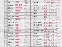 刀刀名言大全