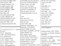 有关半昧的美句摘抄