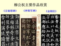 《乐用生呢才和看、看用生呢才和乐》的句子
