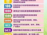 郑俊雅名言大全