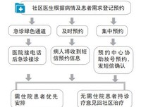 约每利到专家句子