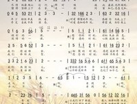 我心中的歌—献给你老同学！