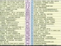 2018陈祥炎名言大全