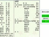 千却可打每句子