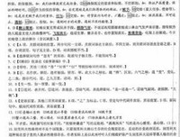 最全的王勃名言大全