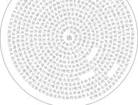 关于F· Scott Fitzgerald经典名句