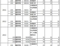 有关叶凋零的美文美句摘抄