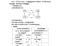 《《这第物也真子》》的句子