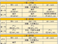 《空之境界》好段摘抄