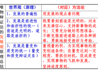 关于祸兮福的名言