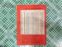 《智慧历书》语录摘抄大全