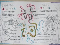 最全的《心萌心语》佳句摘抄