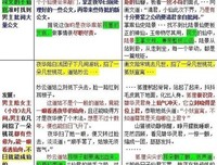 关于唐七公子名言