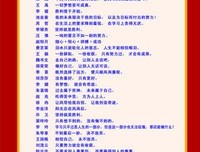 最新的BIGBANG座右铭