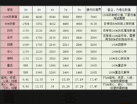 关于 会心 的座右铭