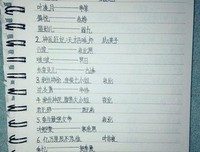 最新的囧囧有妖的名言
